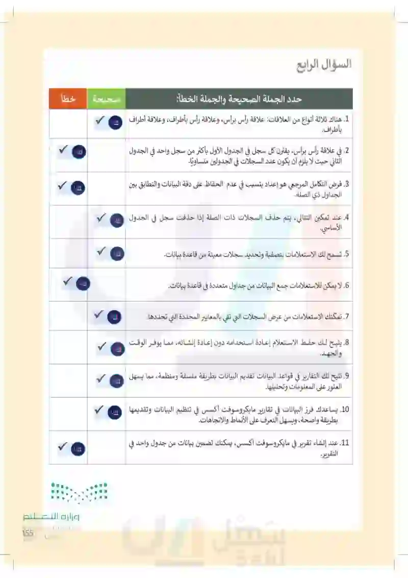 اختبر نفسك