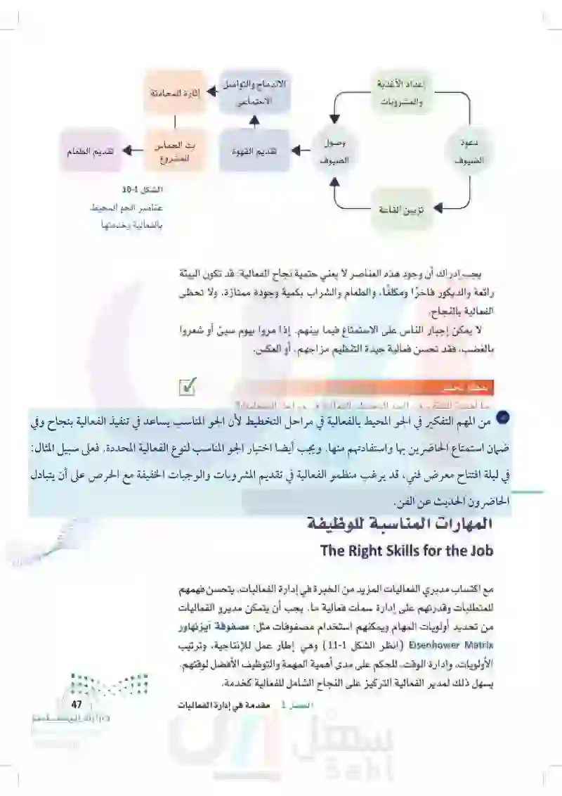 3.1 سمات الفعالية كخدمة