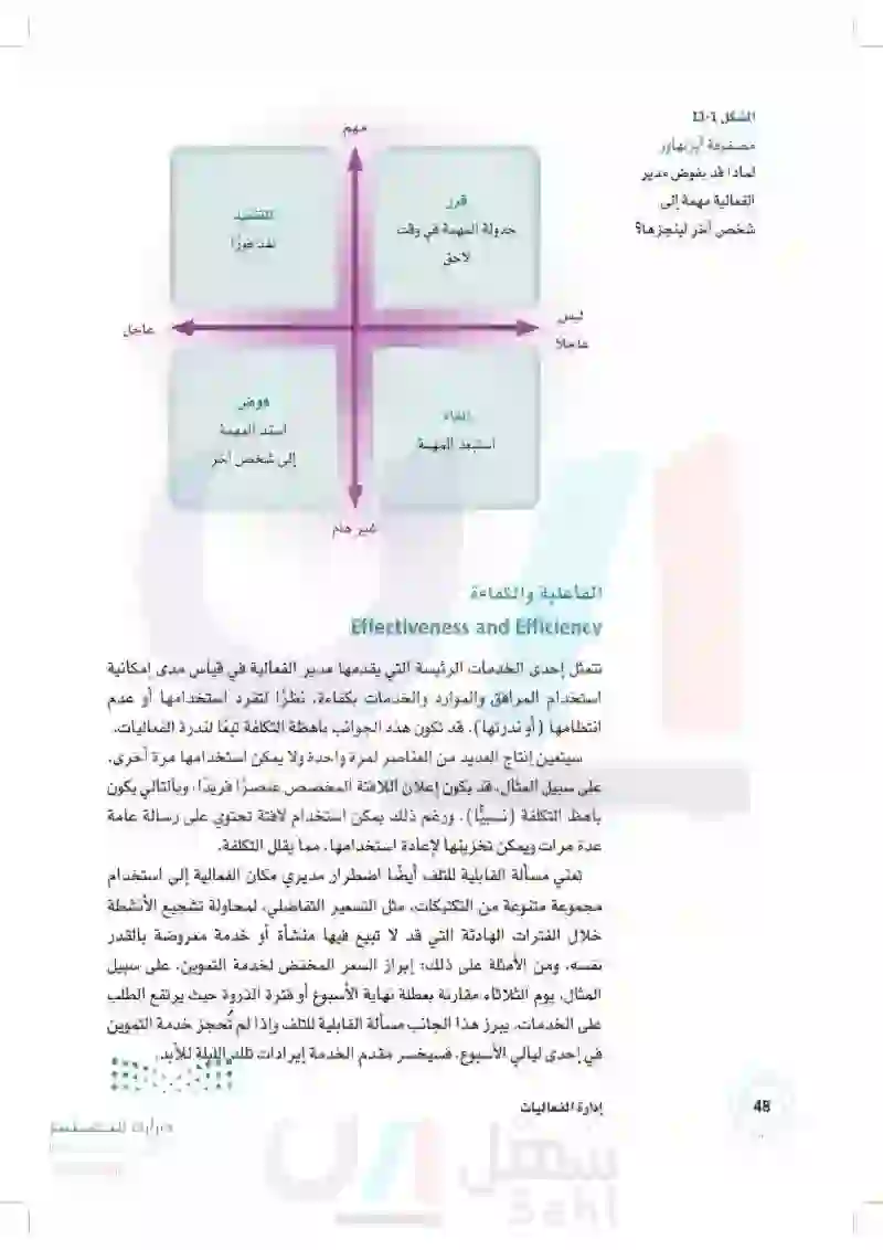 3.1 سمات الفعالية كخدمة