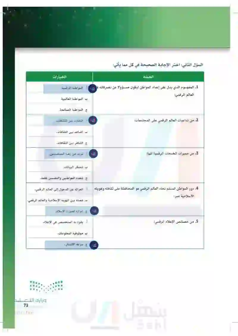 تقويم الوحدة الأولى