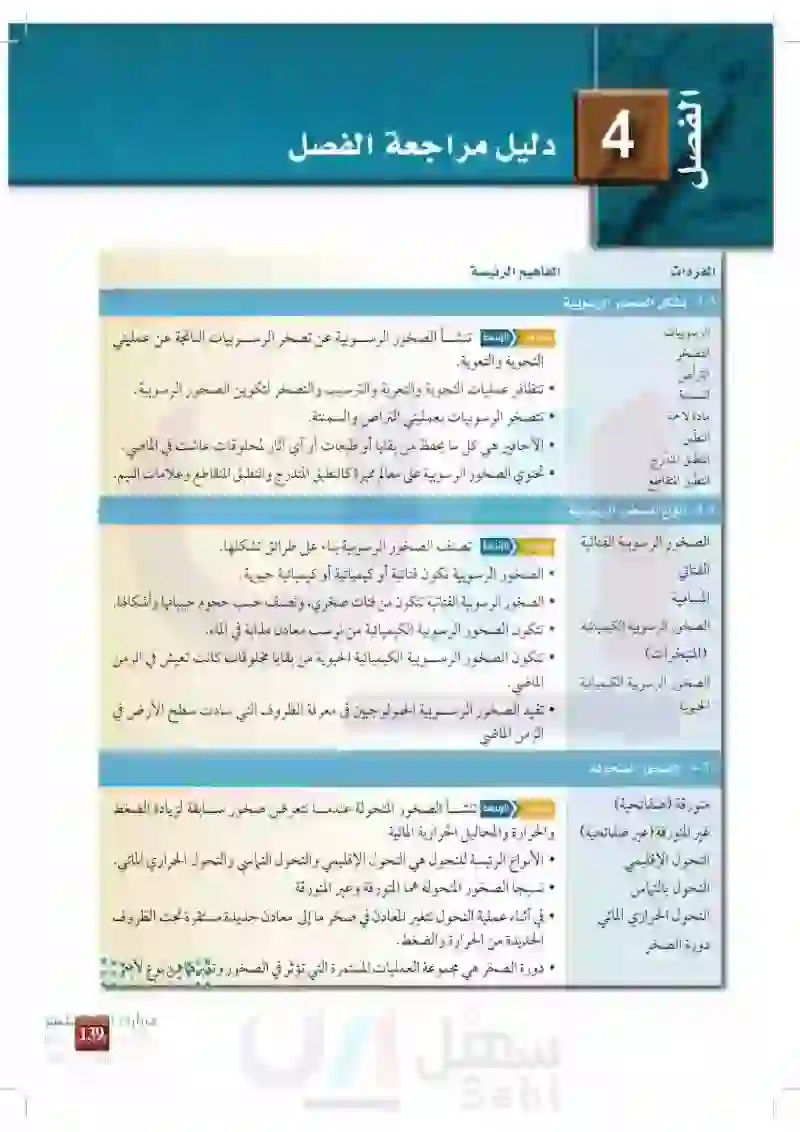 4-5: الصخور المتحولة