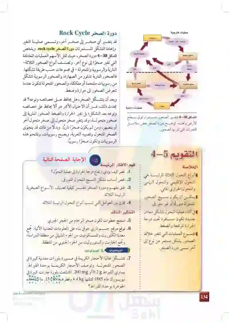 4-5: الصخور المتحولة