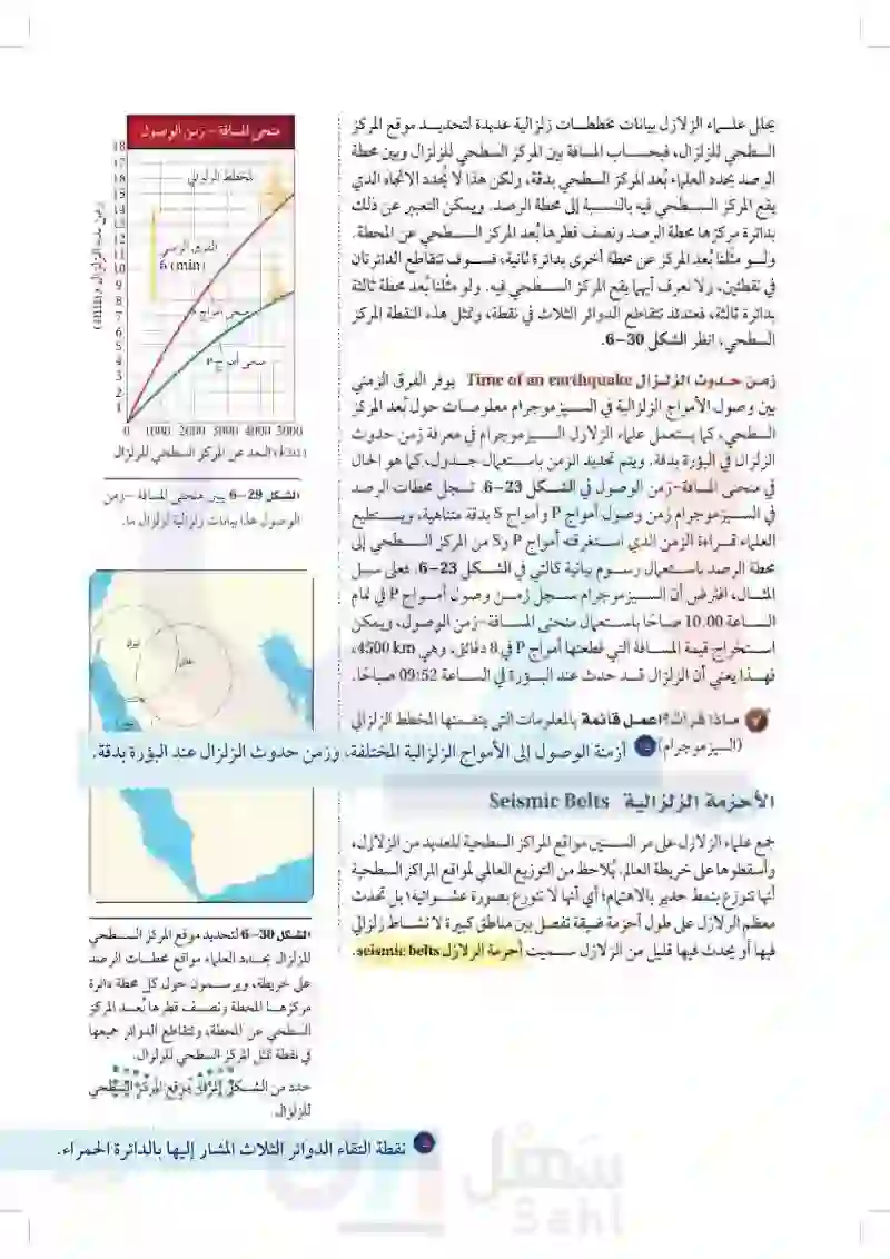 6-4: قياس الزلازل وتحديد أماكنها