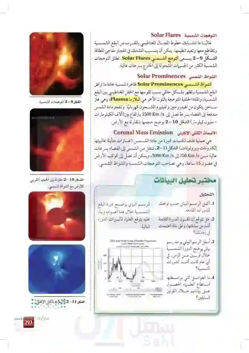 2-2: النشاط الشمسي