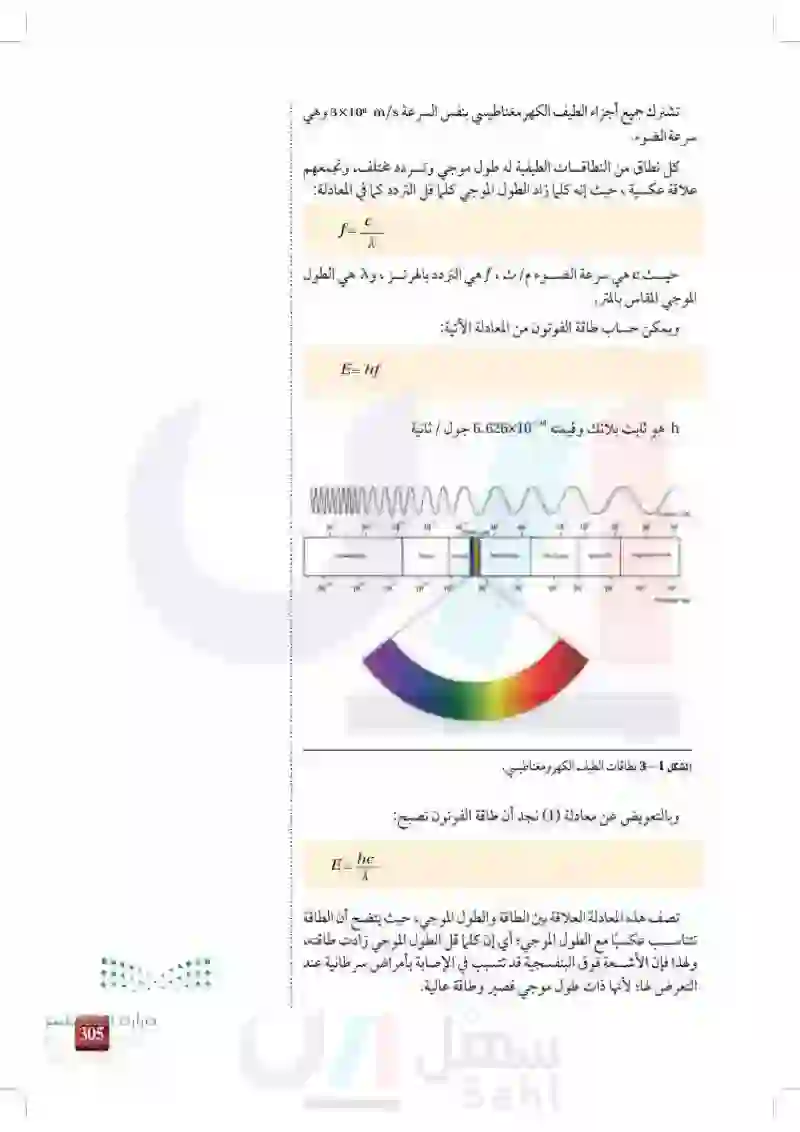 3-1: الطيف الكهرومغناطيسي