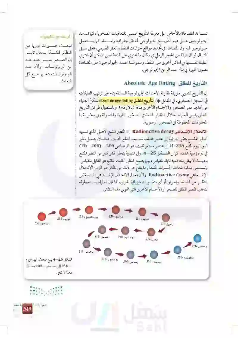 4-4: العمر النسبي والعمر المطلق