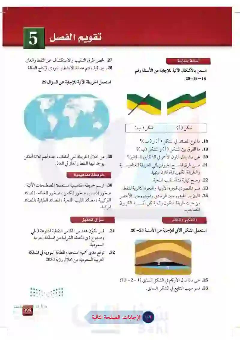 تقويم الفصل