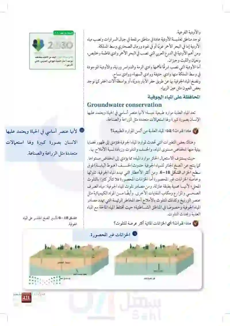 6-3: المياه الجوفية في المملكة العربية السعودية
