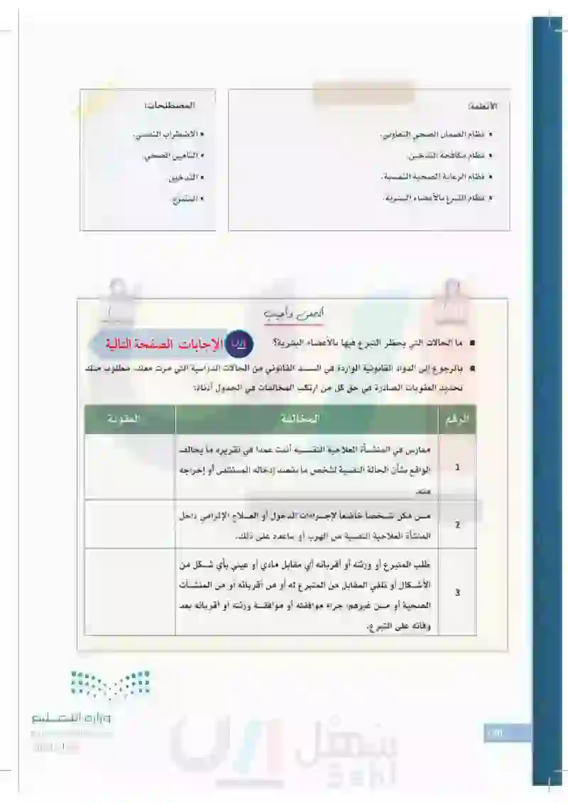 مدونة الوحدة الثالثة