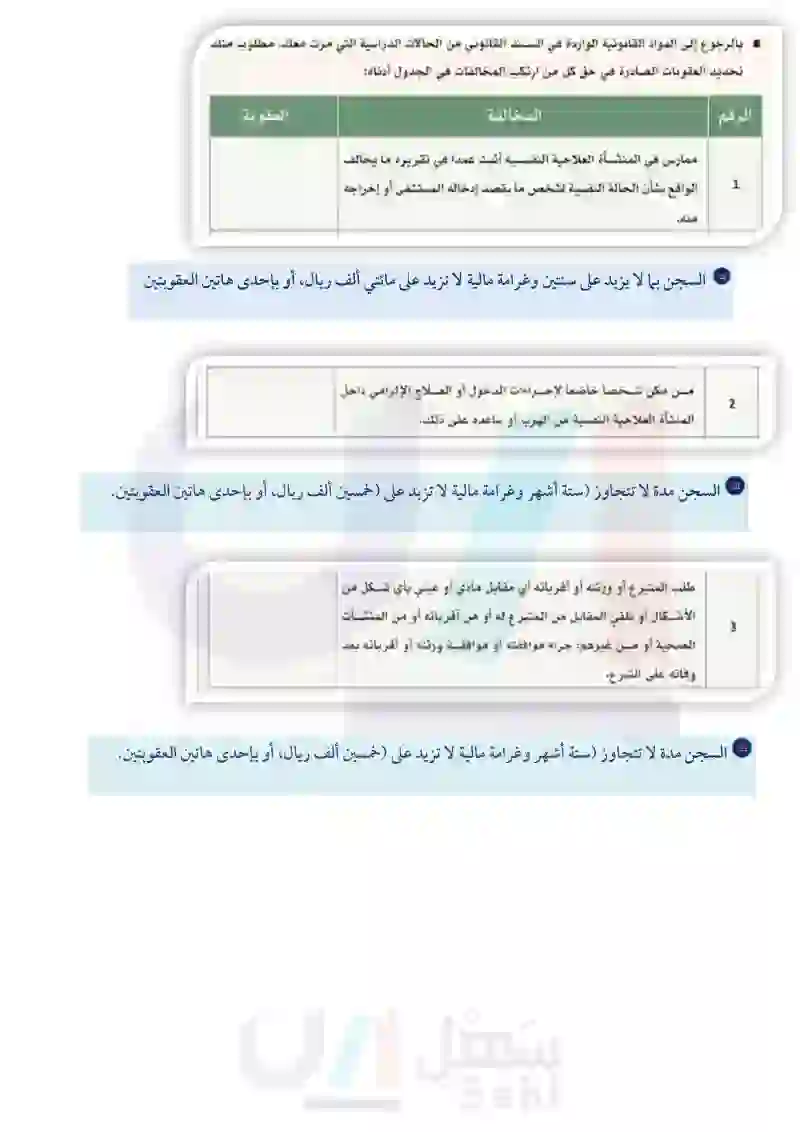 مدونة الوحدة الثالثة