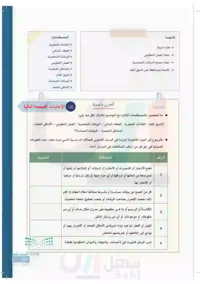 مدونة الوحدة الخامسة