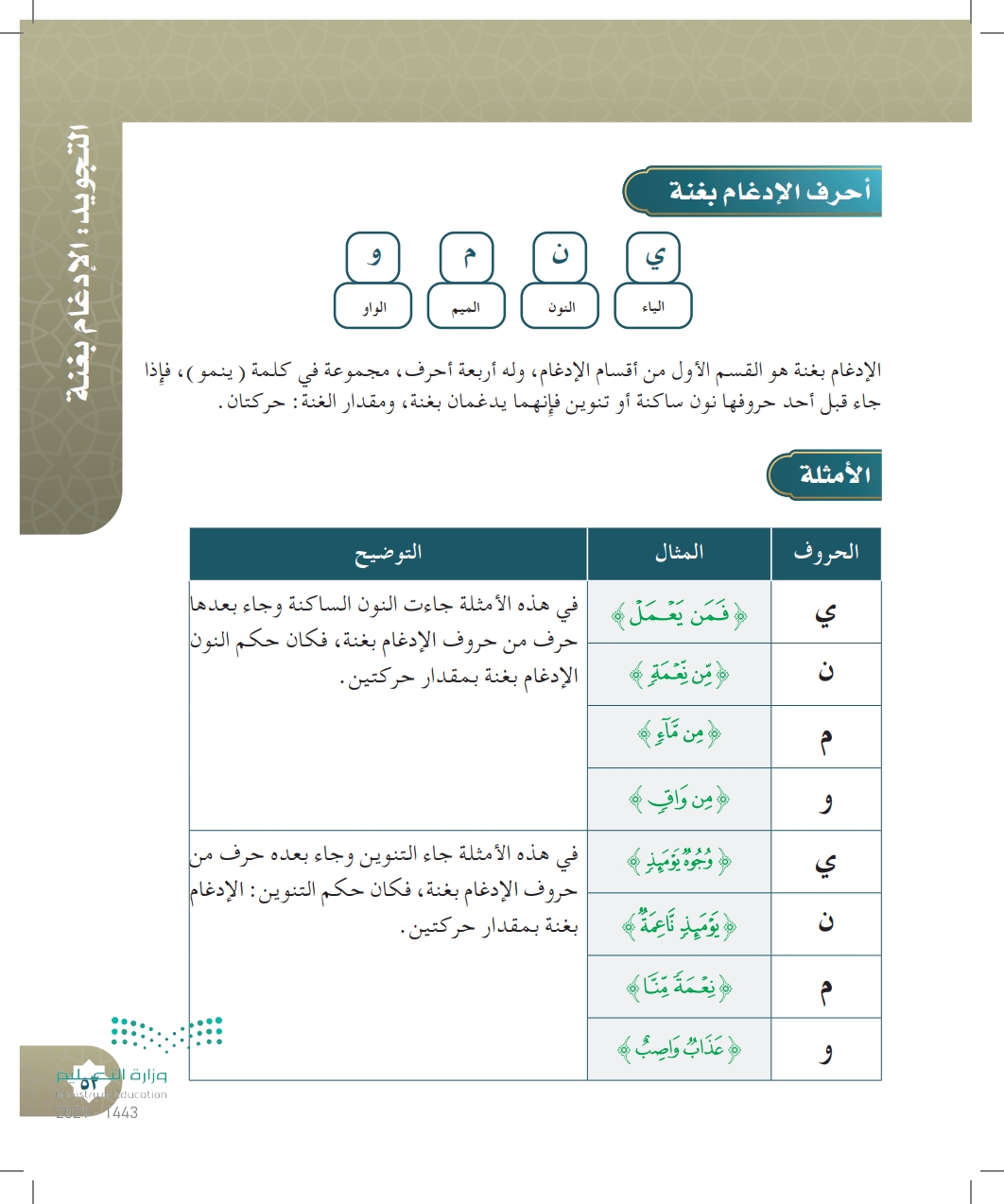 الميم الادغام الساكنه من احكام بغنه دليل الإتقان