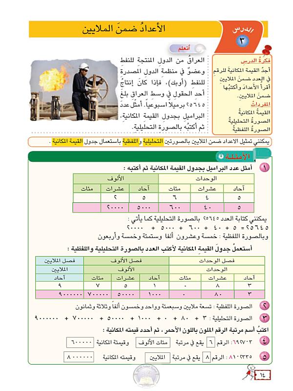 ضمن الملايين الاعداد مقارنة المهارة :