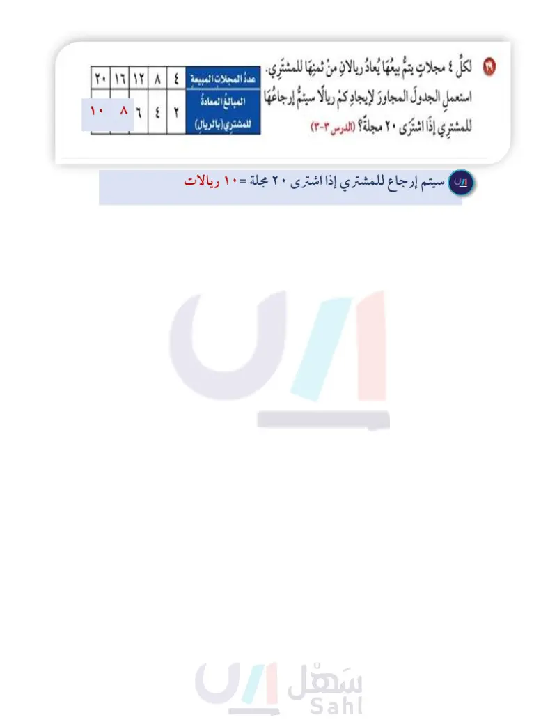 6-5 ضرب عدد من ثلاثة أرقام في عدد من رقمين