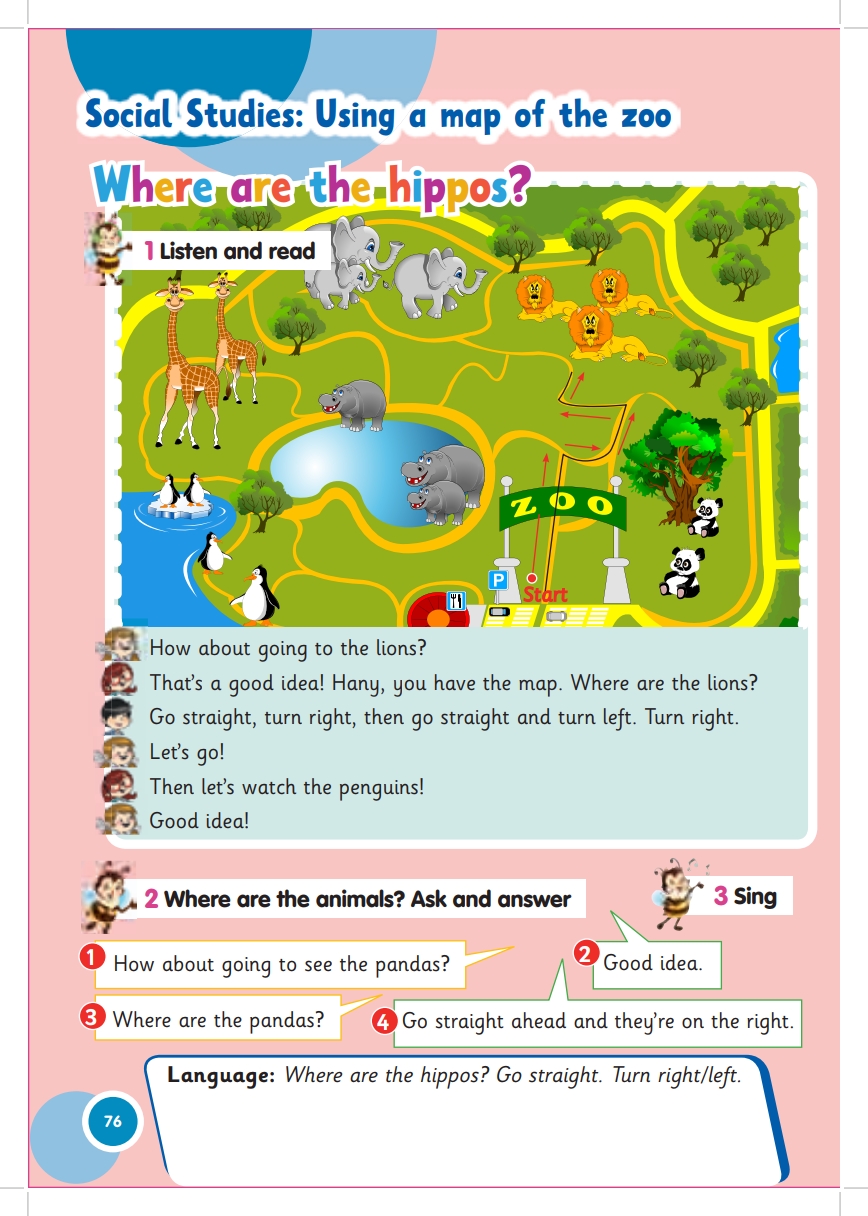 Social Studies: Using a map of the zoo