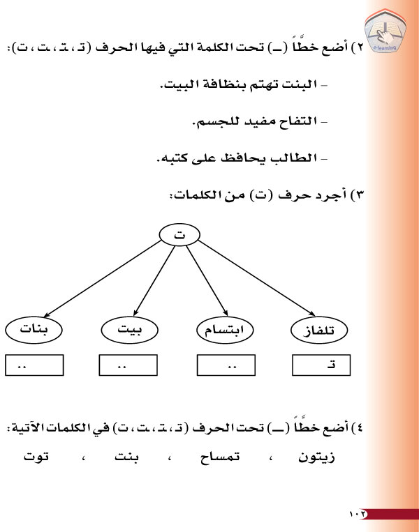 الدرس الثاني: توفيق في البيت