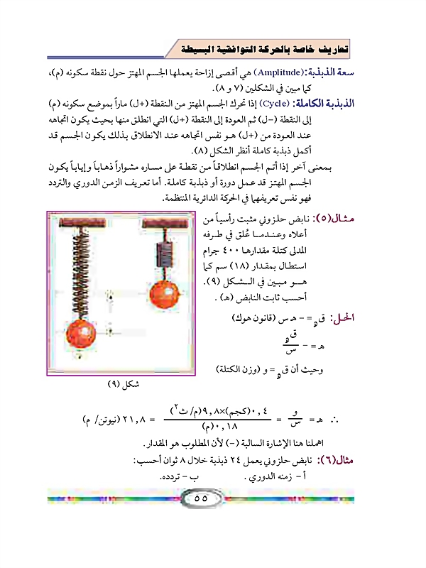 الحركة التوافقية البسيطة