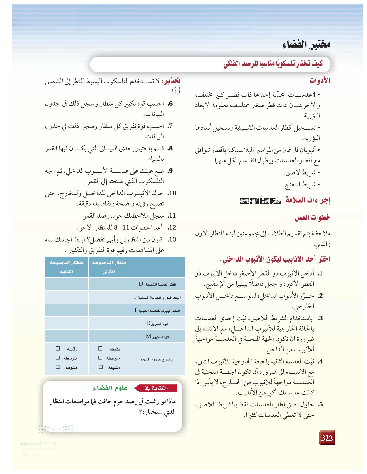 3-2: المناظير الأرضية والفضائية