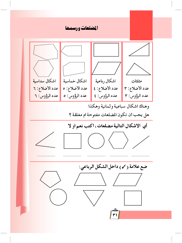 المضلعات ورسمها