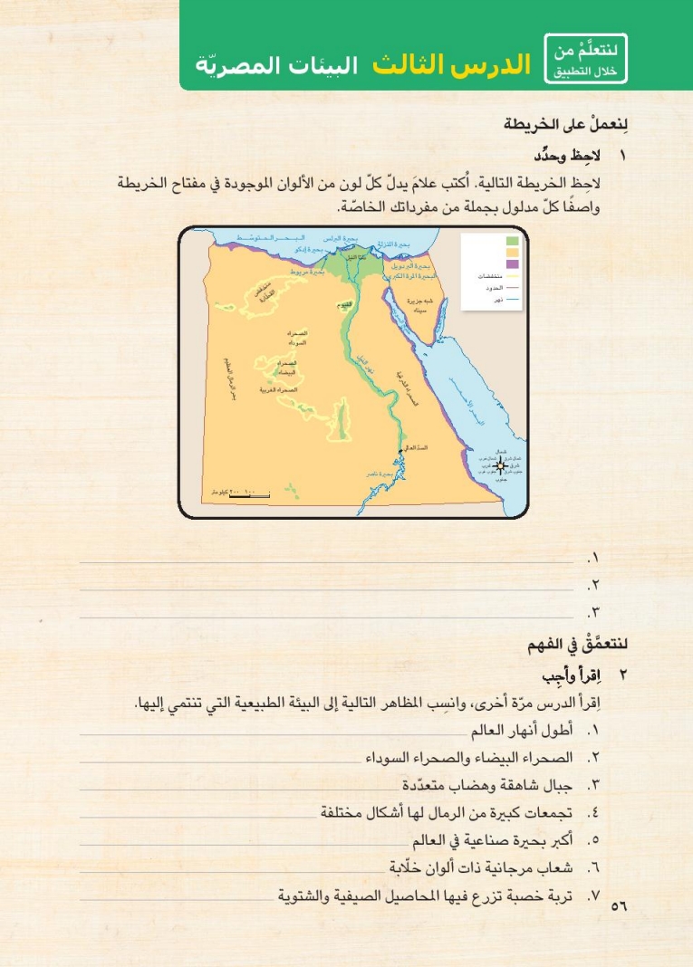 الدرس الثالث: البيئات المصرية