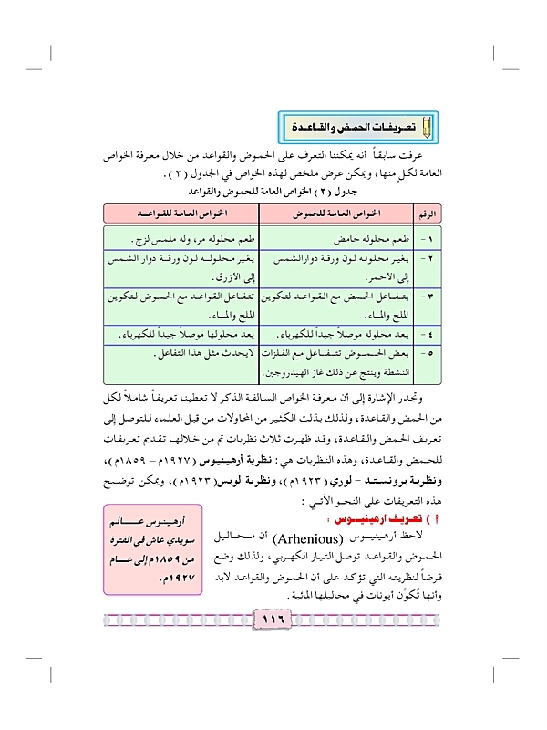 تعريفات الحمض والقاعدة