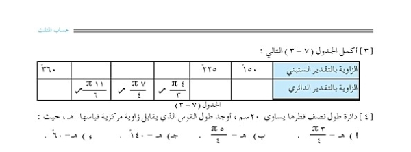 وحدات قياس الزوايا