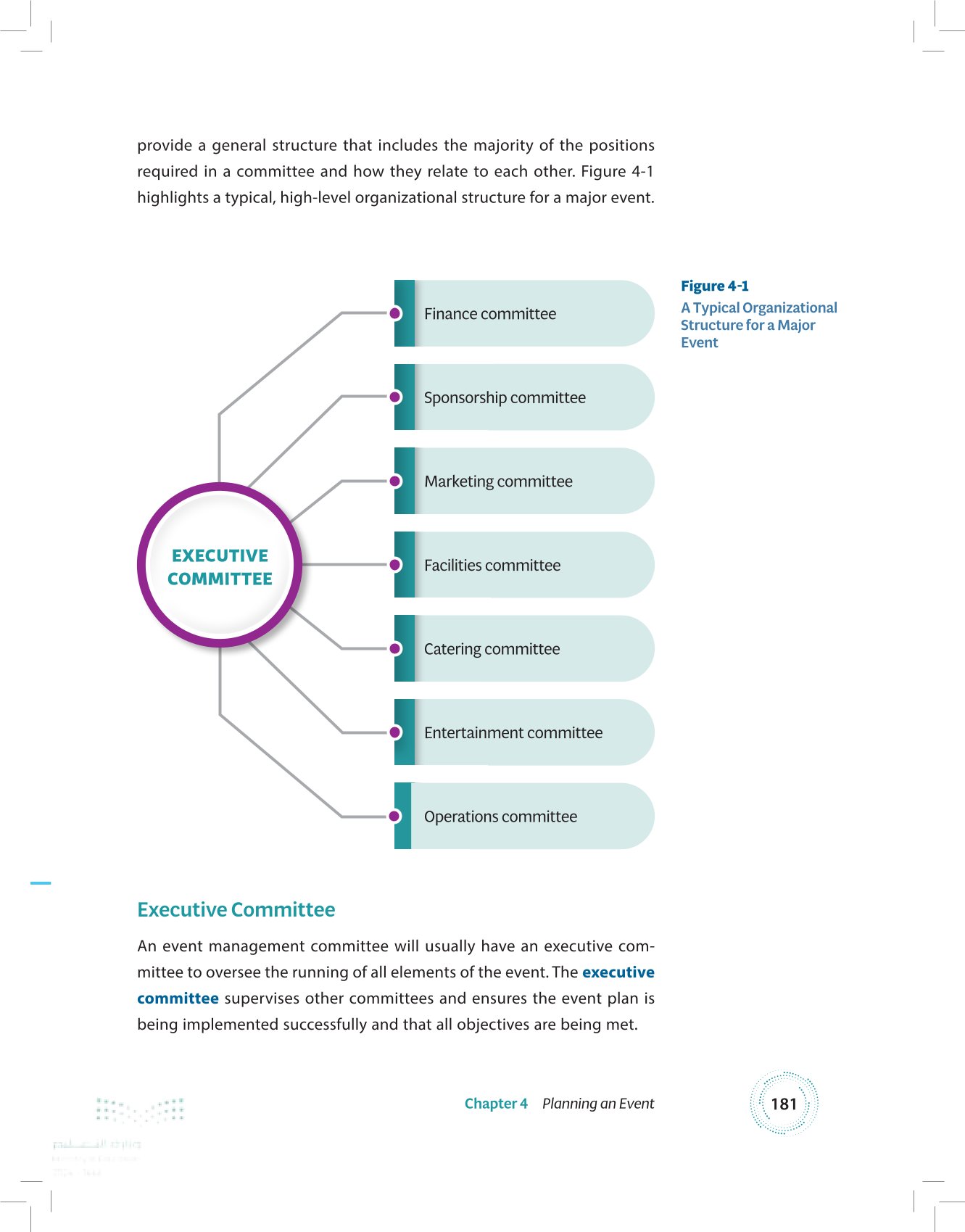 4.1 Establishing an Event Management Committee