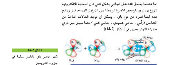 4_2 الشكل الهندسي للجزيئات