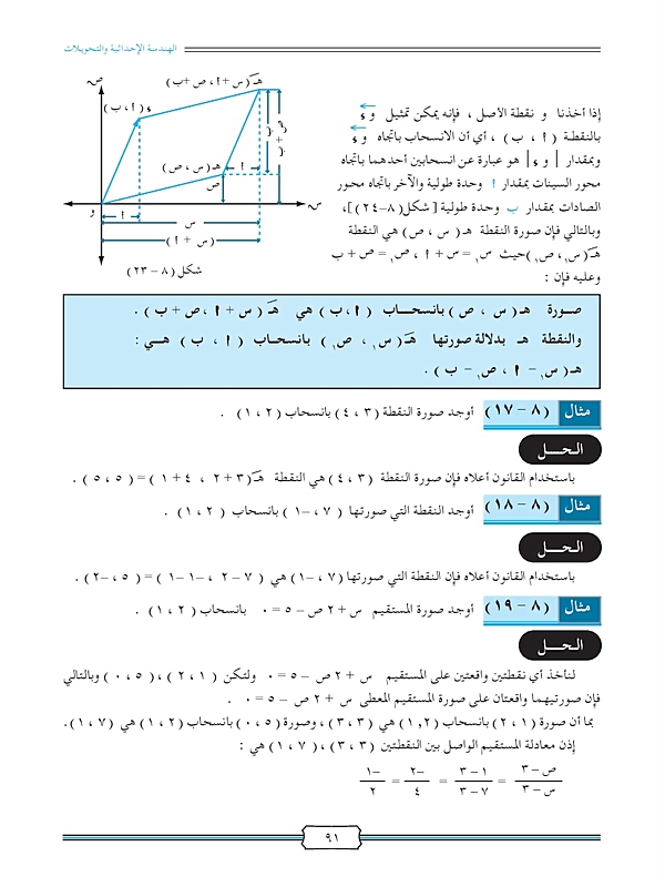 الأنسحاب تحليليا