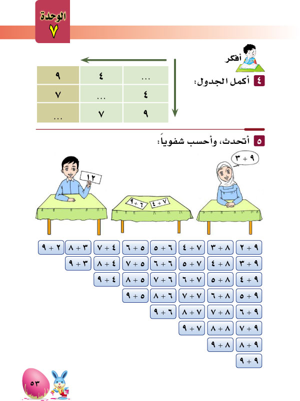 7-7 حقائق الجمع ضمن 18