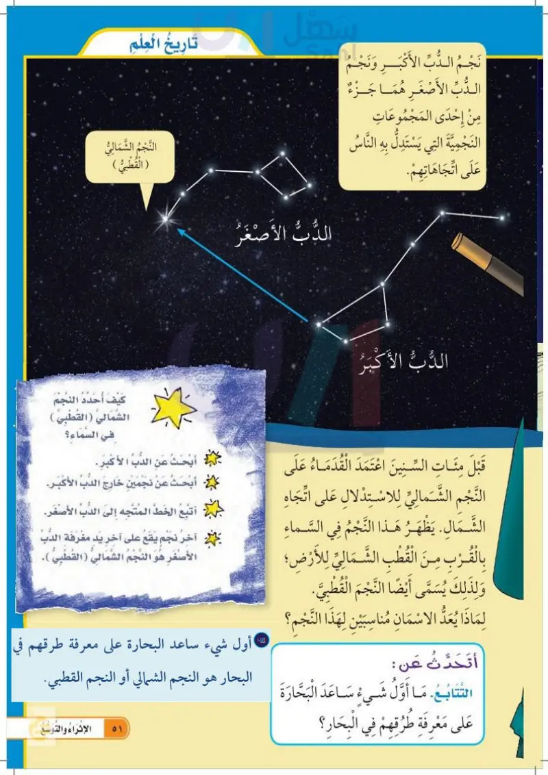 الدرس الثاني: النظام الشمسي