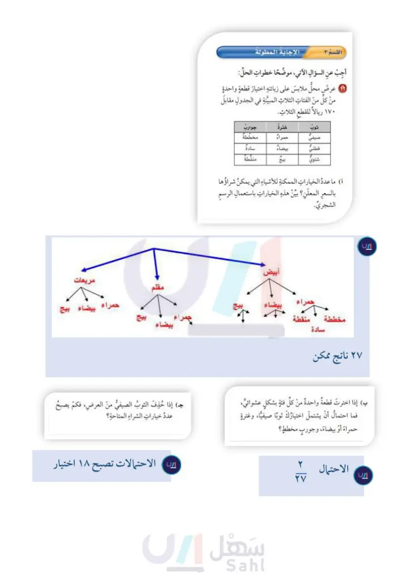 5-9 خطة حل المسألة خطة الرسم