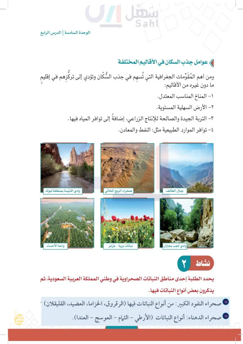 الأقاليم المناخية المناطق الحارة (علاء الدين محمد) - الأقاليم الجغرافية -  الدراسات الاجتماعية - ثاني متوسط - المنهج السعودي