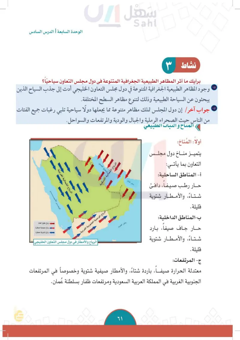 الدرس السابع عشر: المظاهر الطبيعية لدول مجلس التعاون لدول الخليج العربية