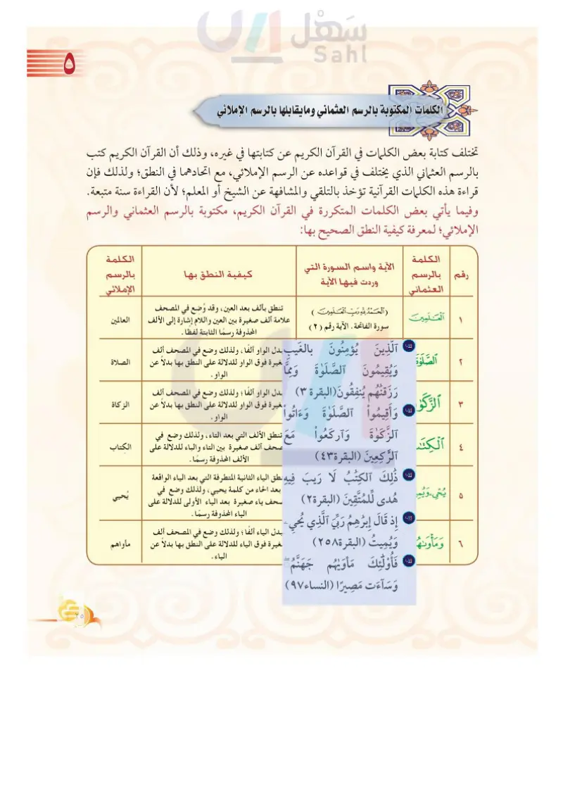 الدرس الثاني: كيفية قراءة بعض الكلمات القرآنية المكتوبة بالرسم العثماني