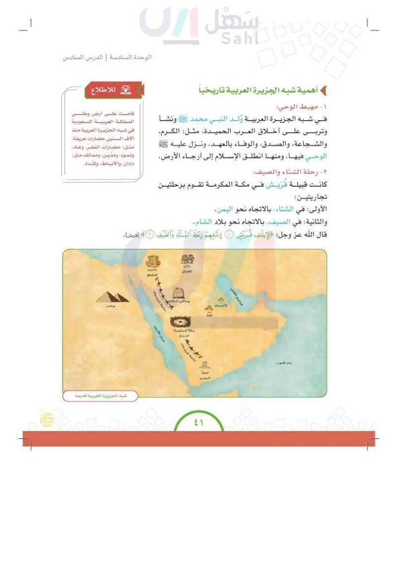 الدرس الخامس والعشرون: شبه الجزيرة العربية: الموقع والحضارة