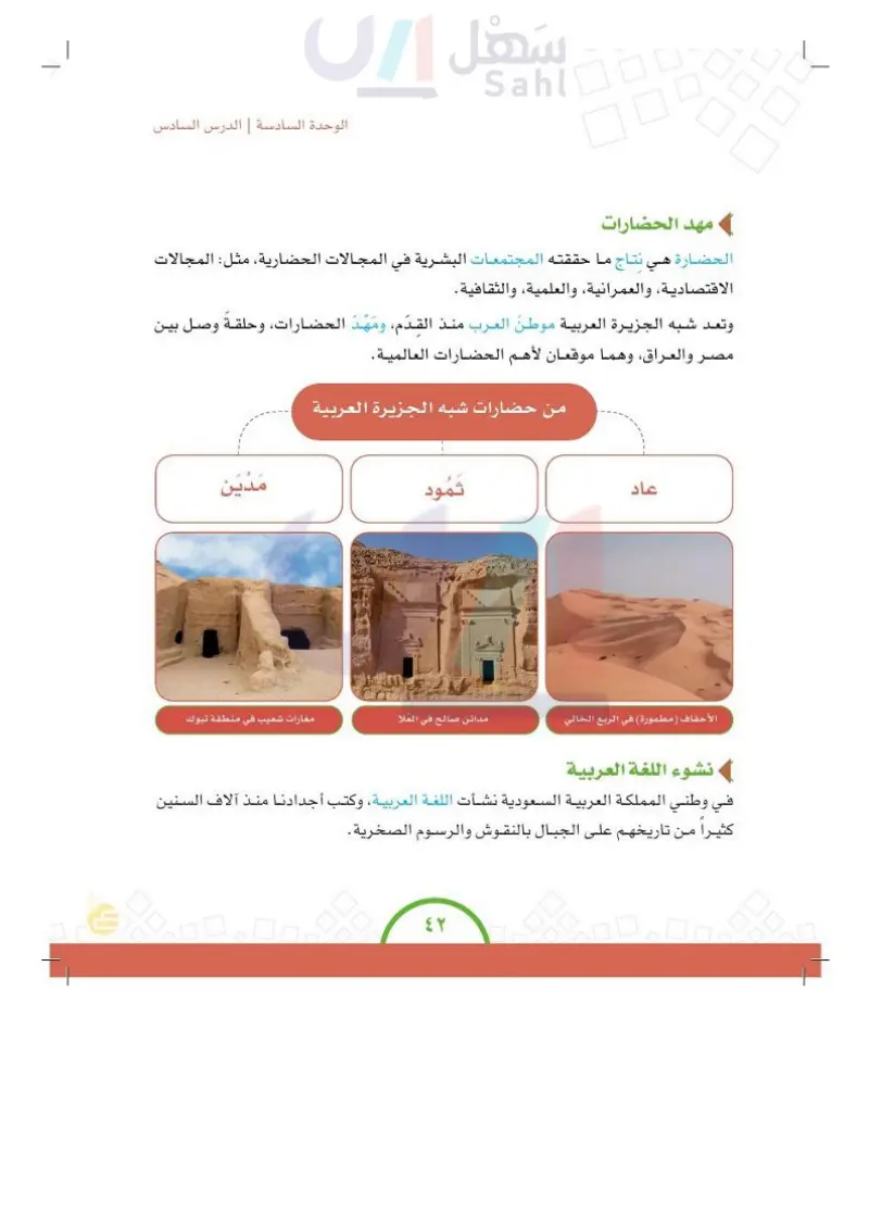 الدرس الخامس والعشرون: شبه الجزيرة العربية: الموقع والحضارة