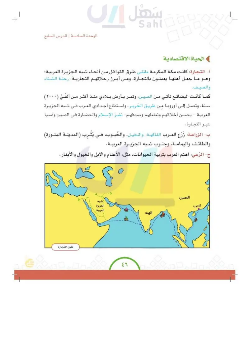 الدرس السادس والعشرون: شبه الجزيرة العربية: السكان وأحوالهم