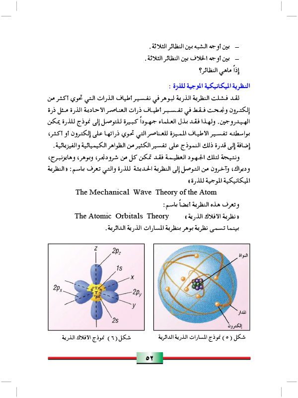 النظرية الميكانيكية الموجية للذرة