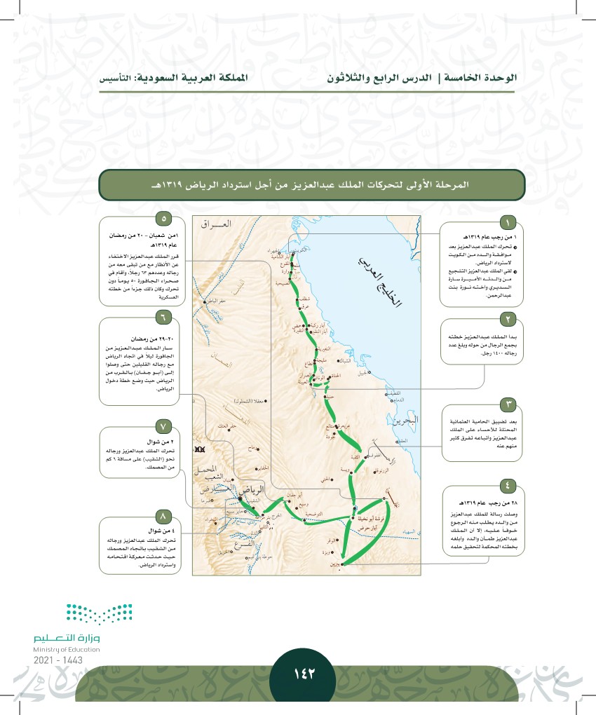 تمكن الملك عبدالعزيز من استرداد الرياض عام كم