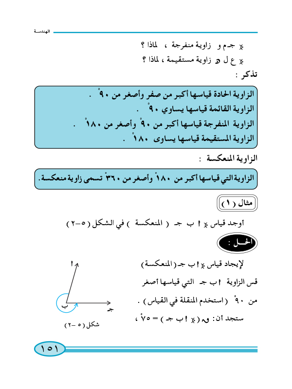 1-5 أنواع الزوايا