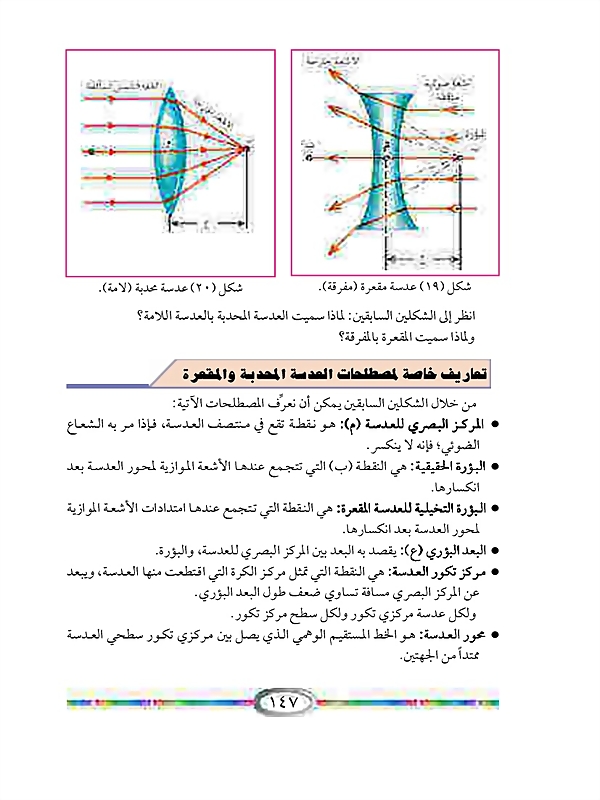 العدسات الرقيقة وقوانينها