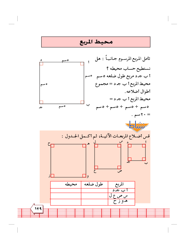 8:2 محيط الاشكال الهندسية