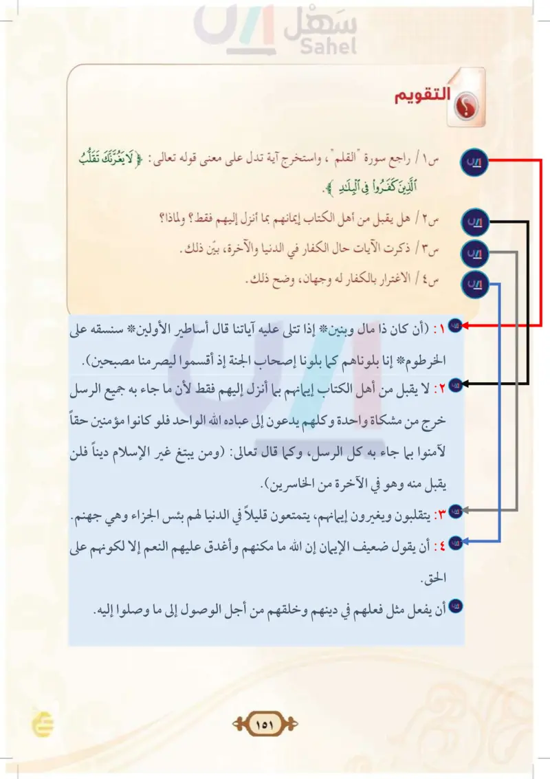 الدرس السادس: تفسير سورة آل عمران من الآية (196) إلى الآية (200)