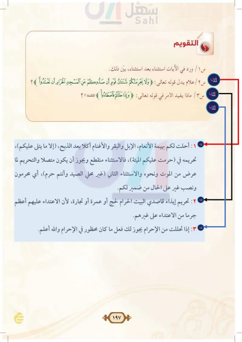 الدرس الثاني: تفسير سورة المائدة من الآية (1) إلى الآية (2)