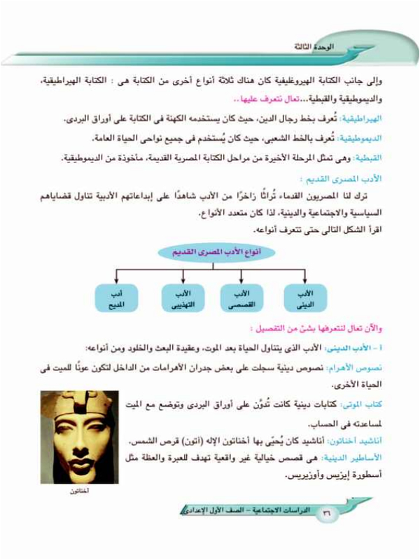 الدرس الثاني: إبداعات مصرية (الكتابة - الأدب)