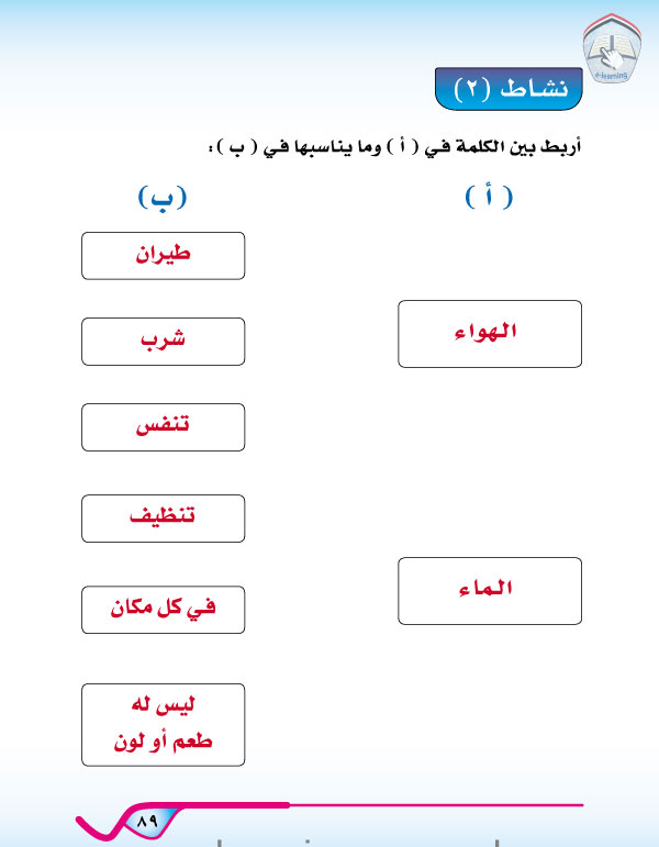 الأنشطة التقويمية