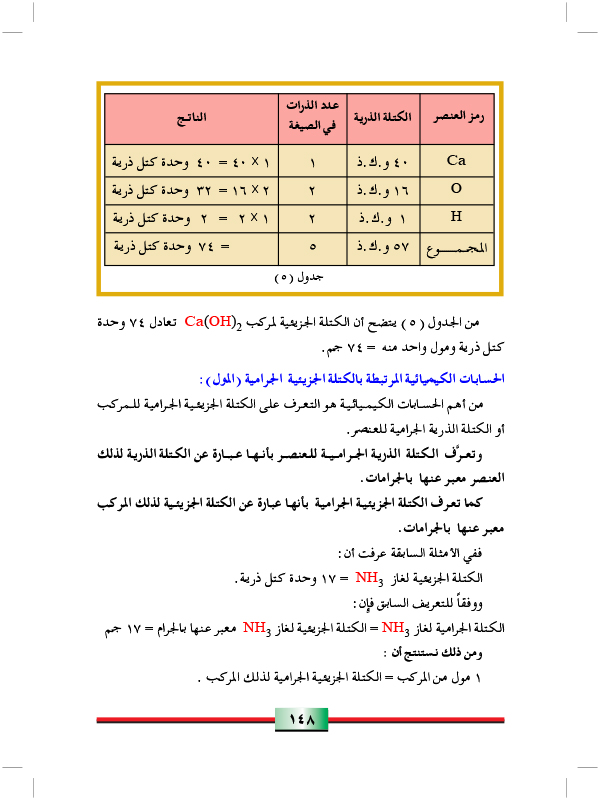 الرموز والصيغ الكيميائية