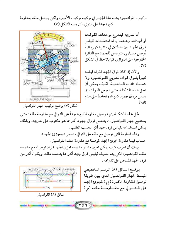 الفولتيمتر