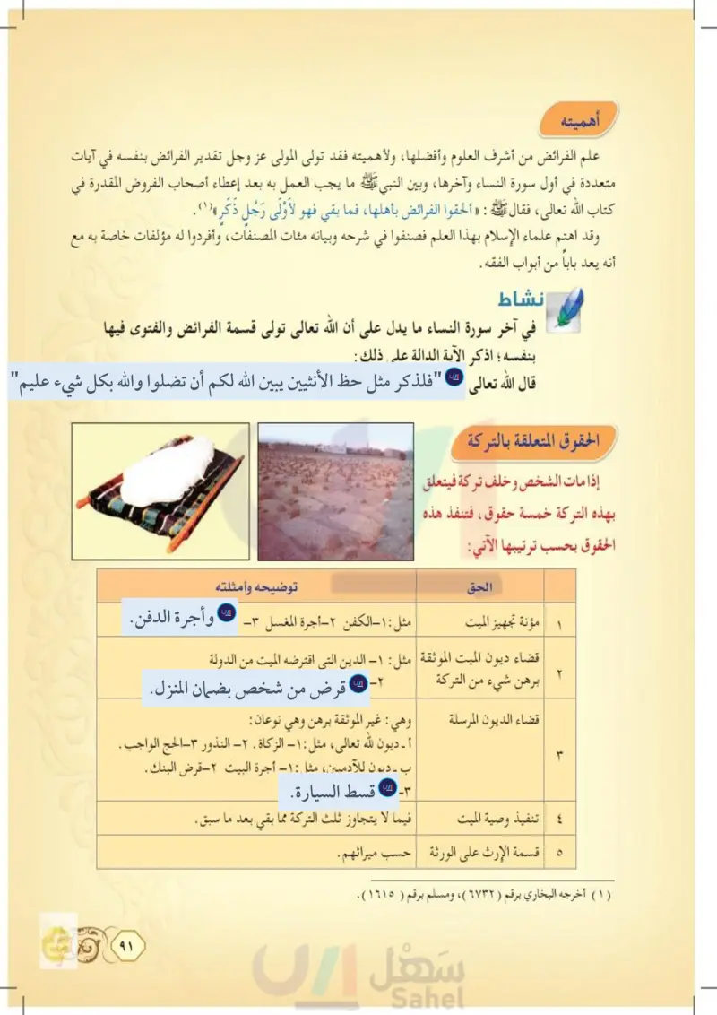 مقدمة في علم الفرائض